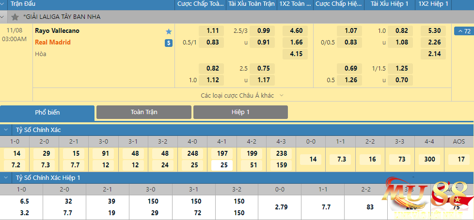 soi-keo-Rayo-Vallecano-vs-Real-Madrid