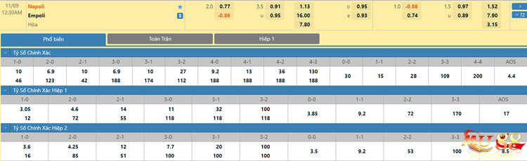 soi-keo-napoli-empoli