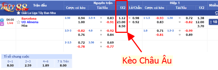 Cach-doc-keo-Chau-Au