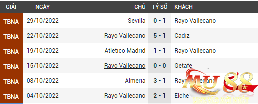 phong-do-Rayo-Vallecano