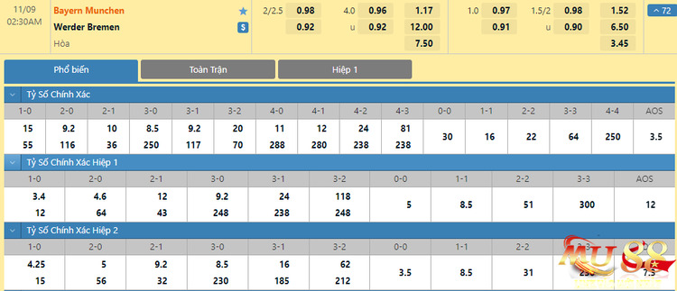 soi-keo-bayern-bremen