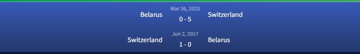 Đối đầu Switzerland vs Belarus