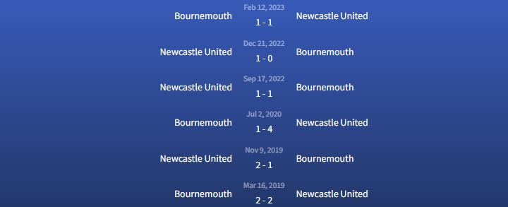 Đối đầu Bournemouth vs Newcastle