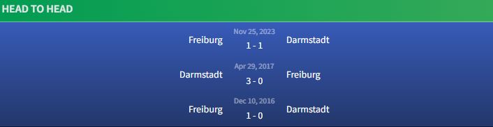 Đối đầu Darmstadt vs Freiburg